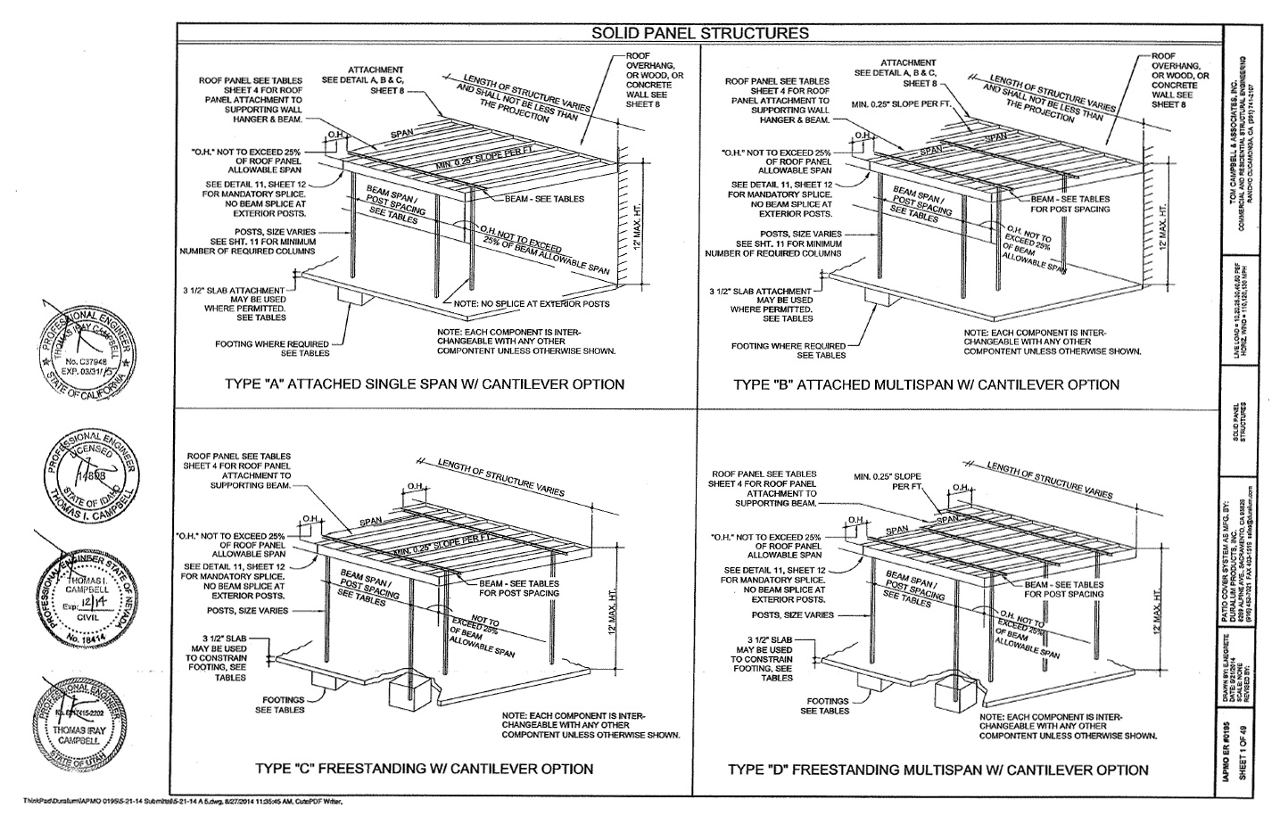 Duralum Products, Inc. Solid Panel Structures Engineering Information